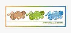 浙江省XXX市建筑設(shè)計(jì)。